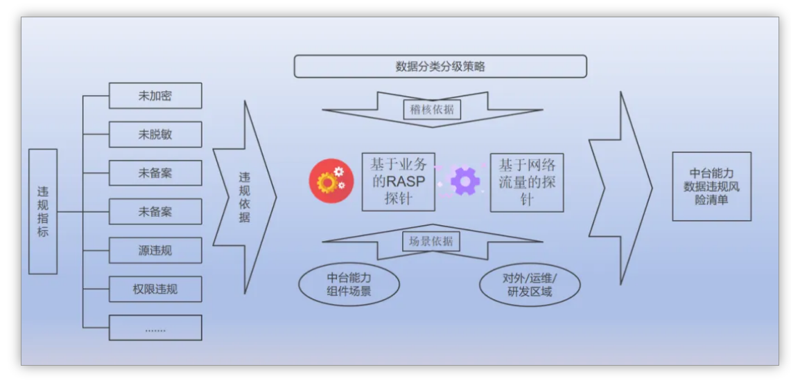 1729567511343722.png image.png