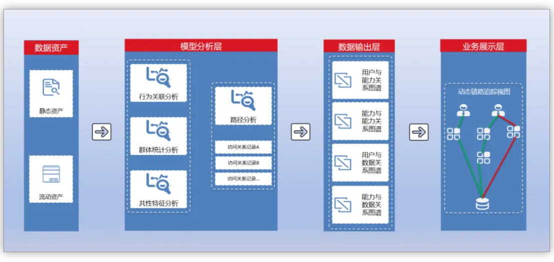 1729567572138329.png image.png