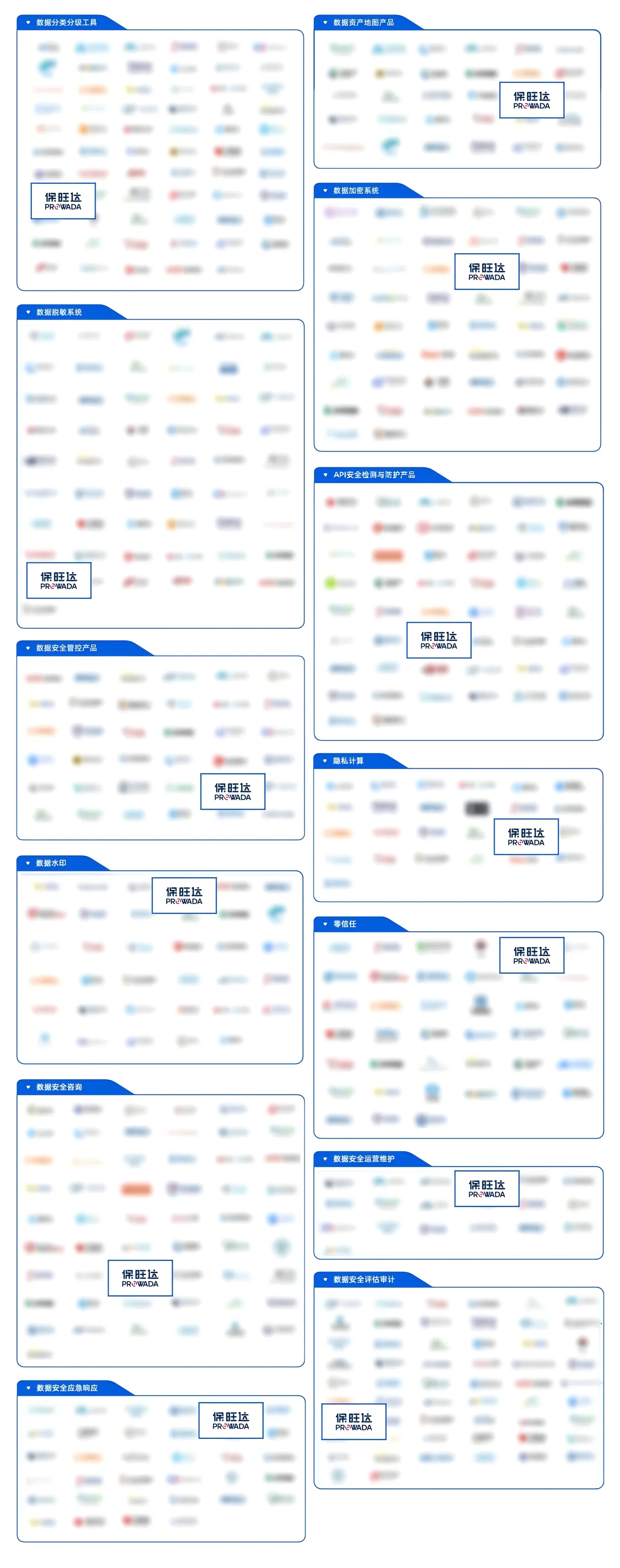 w88win优德入选《2024年中国数据安全企业全景图》，持续打造专业化数据安全能力