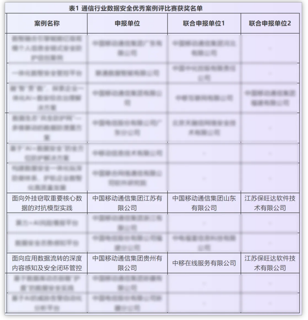 1745739951177444.png image.png