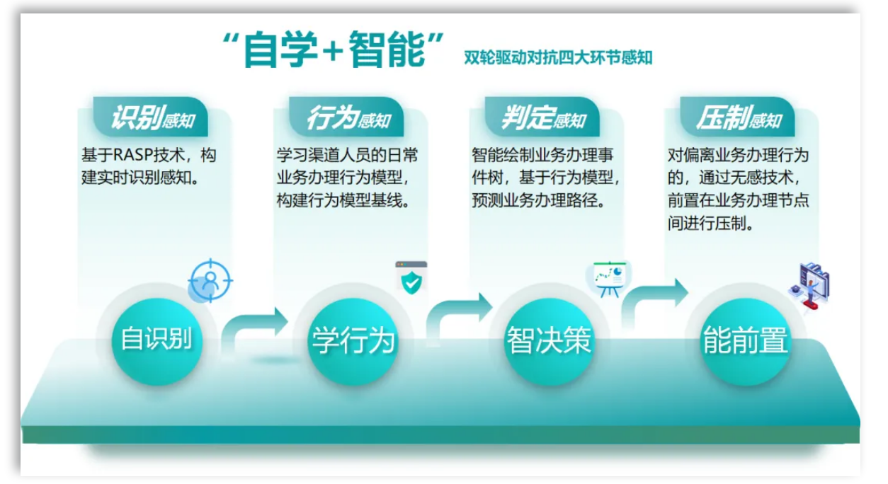 1745740041101763.png image.png